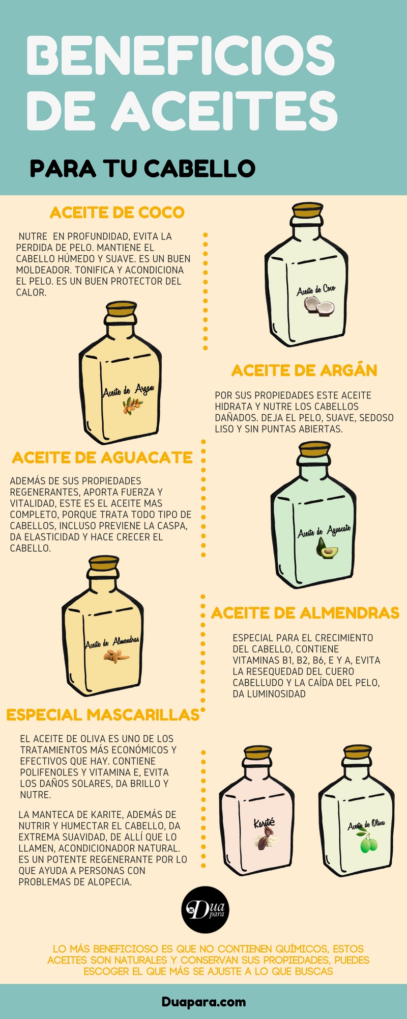 ACEITES PARA EL CABELLO